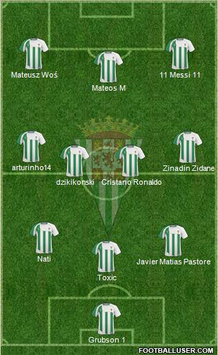 Córdoba C.F., S.A.D. Formation 2011