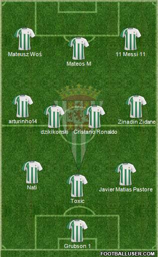 Córdoba C.F., S.A.D. football formation