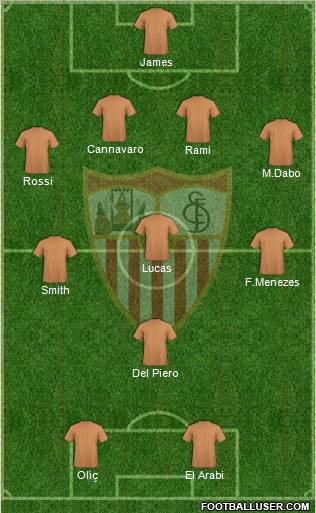 Sevilla F.C., S.A.D. Formation 2011