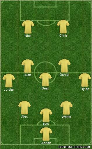 Football Manager Team Formation 2011