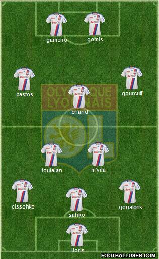 Olympique Lyonnais Formation 2011