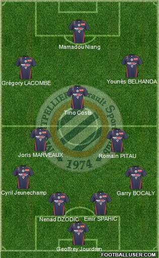Montpellier Hérault Sport Club Formation 2011