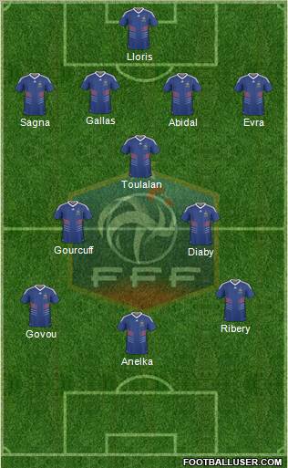 France Formation 2011