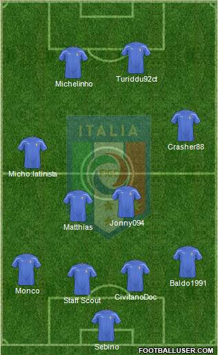 Italy Formation 2011