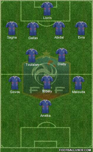 France Formation 2011