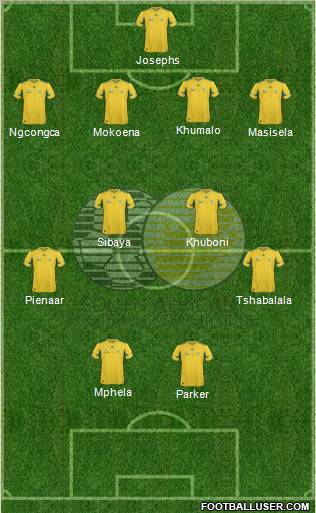 South Africa football formation