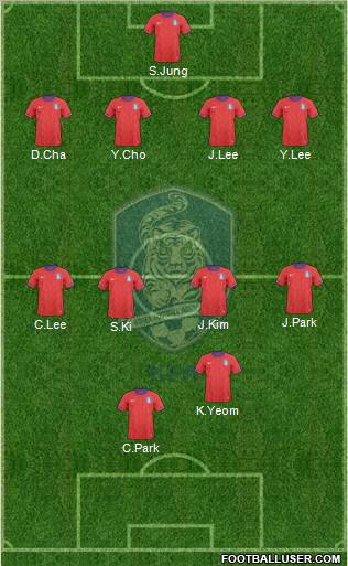 South Korea Formation 2011