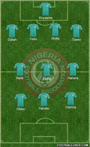 Nigeria football formation