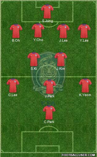 South Korea Formation 2011