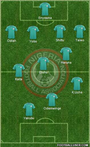 Nigeria 4-3-3 football formation