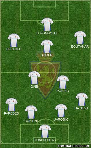R. Zaragoza S.A.D. Formation 2011