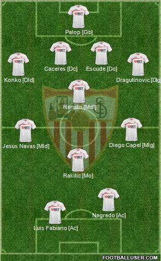 Sevilla F.C., S.A.D. Formation 2011