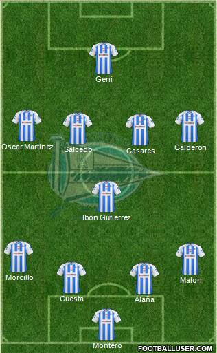 D. Alavés S.A.D. football formation