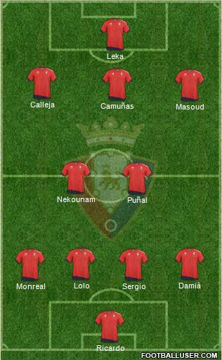 C. At. Osasuna Formation 2011