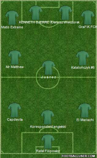 Pro Evolution Soccer Team Formation 2011