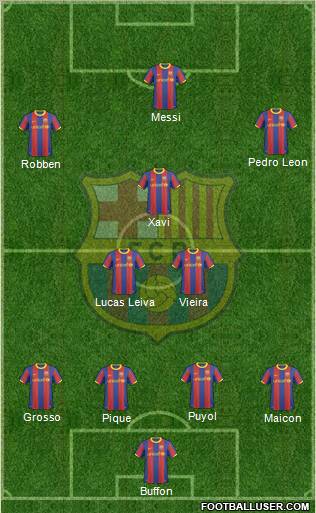 F.C. Barcelona Formation 2011