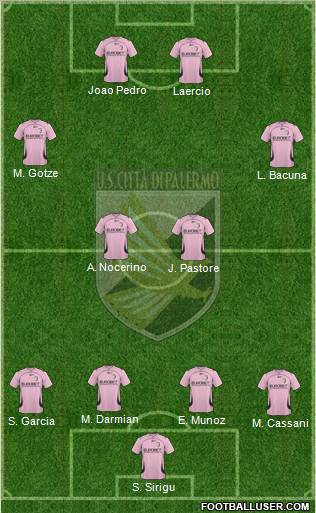 Città di Palermo Formation 2011