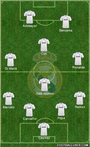 Real Madrid C.F. Formation 2011