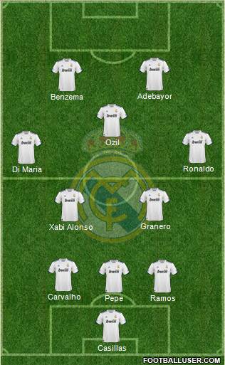 Real Madrid C.F. Formation 2011