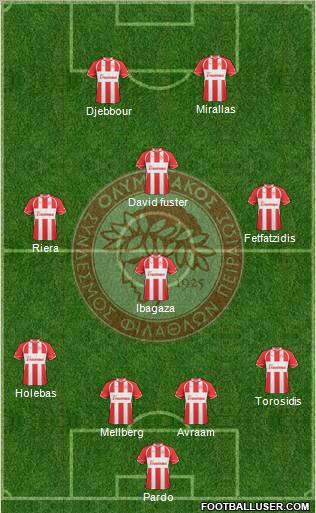 Olympiakos SF Piraeus Formation 2011