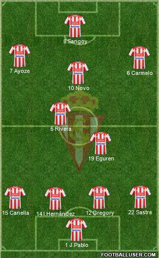 Real Sporting S.A.D. Formation 2011