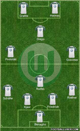 VfL Wolfsburg Formation 2011