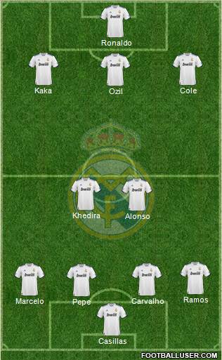 Real Madrid C.F. Formation 2011