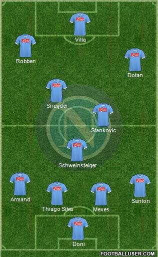Napoli Formation 2011