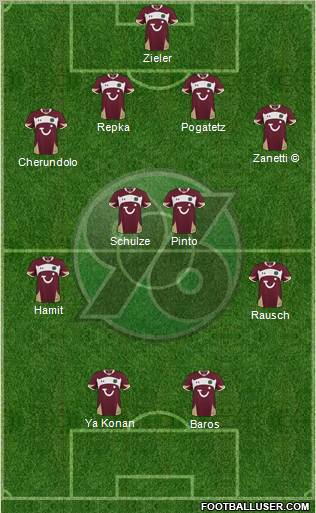Hannover 96 Formation 2011