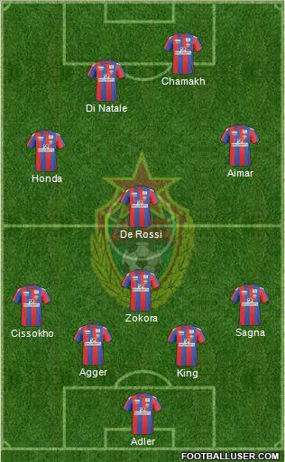 CSKA Moscow Formation 2011