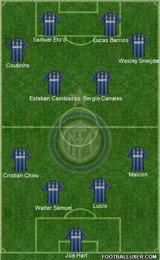 F.C. Internazionale Formation 2011
