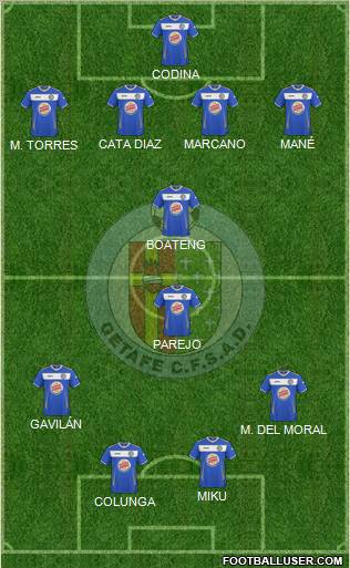 Getafe C.F., S.A.D. Formation 2011