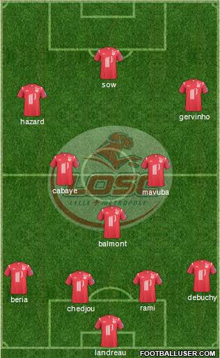 LOSC Lille Métropole Formation 2011