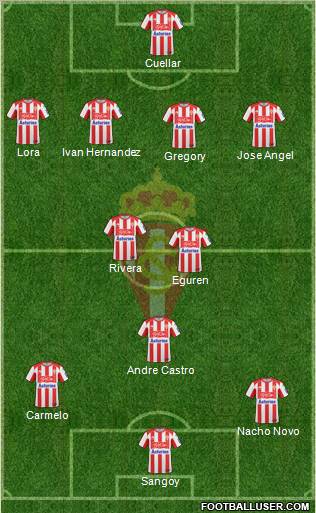 Real Sporting S.A.D. Formation 2011