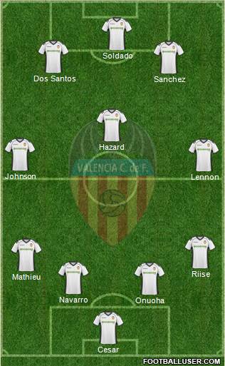 Valencia C.F., S.A.D. Formation 2011