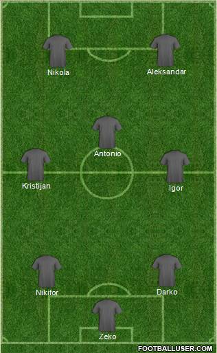 Dream Team Formation 2011