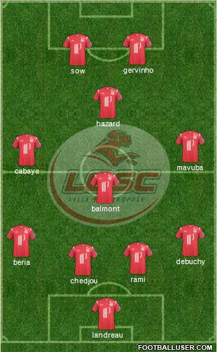 LOSC Lille Métropole Formation 2011