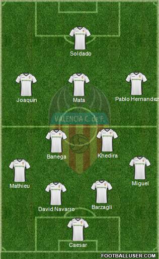 Valencia C.F., S.A.D. Formation 2011