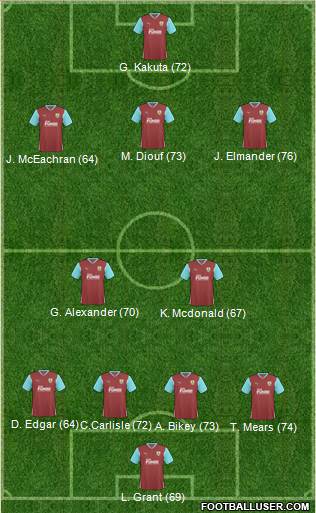 Burnley Formation 2011