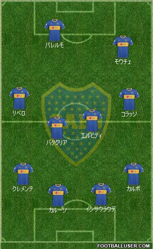 Boca Juniors Formation 2011