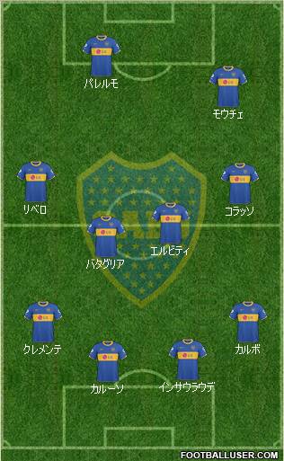 Boca Juniors 4-4-2 football formation