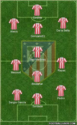 C. Atlético Madrid S.A.D. Formation 2011