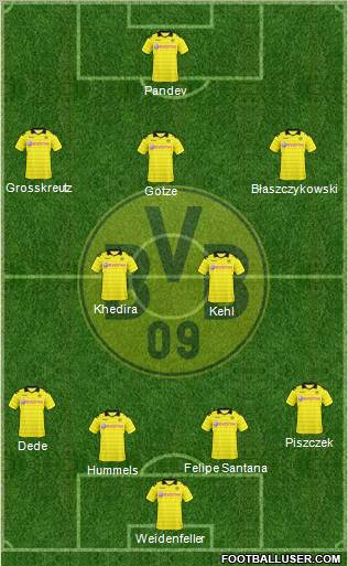 Borussia Dortmund Formation 2011
