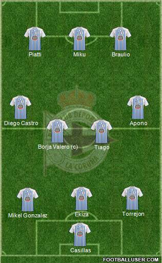 R.C. Deportivo de La Coruña S.A.D. Formation 2011