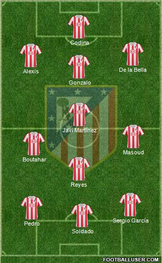 C. Atlético Madrid S.A.D. Formation 2011