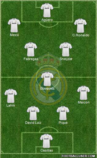 Real Madrid C.F. Formation 2011