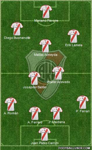 River Plate Formation 2011