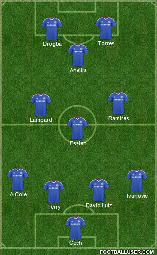 Chelsea Formation 2011