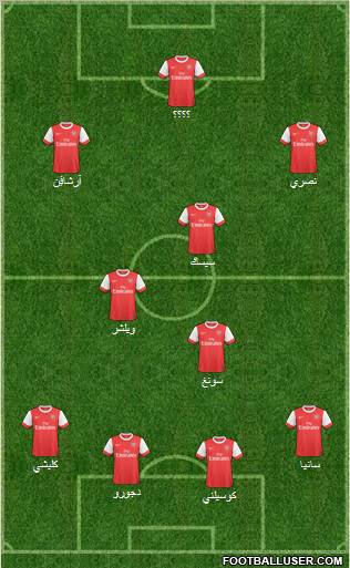 Arsenal Formation 2011