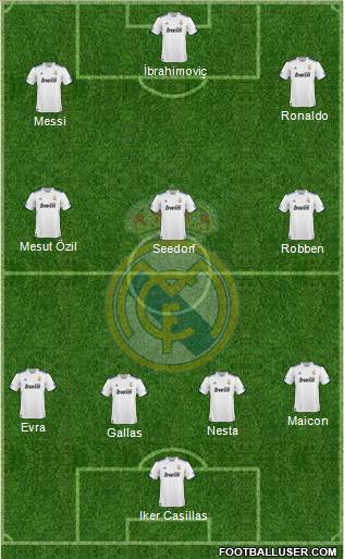 Real Madrid C.F. Formation 2011